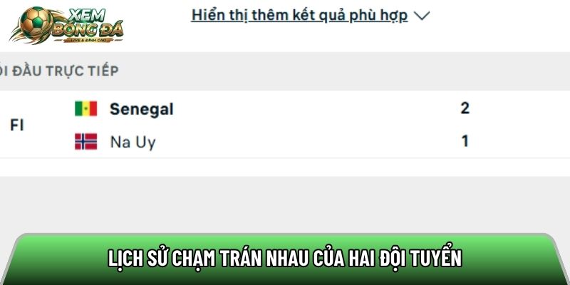 Lịch sử chạm trán nhau của hai đội tuyển