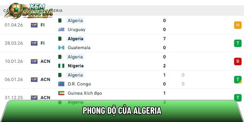 Phong độ của Algeria
