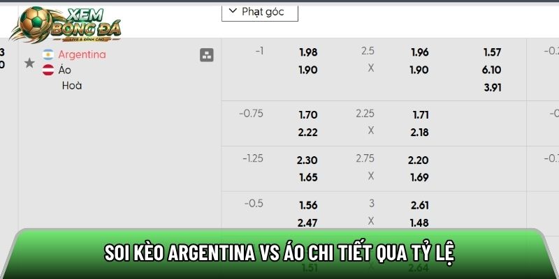 Soi kèo Argentina vs Áo chi tiết qua tỷ lệ