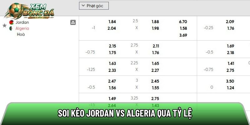 Soi kèo Jordan vs Algeria qua tỷ lệ