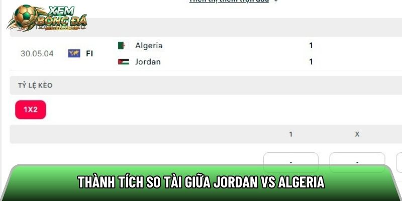 Thành tích so tài giữa Jordan vs Algeria